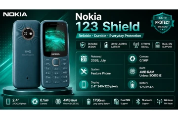 Nokia 123 Shield